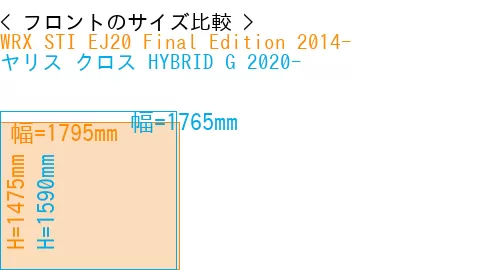 #WRX STI EJ20 Final Edition 2014- + ヤリス クロス HYBRID G 2020-